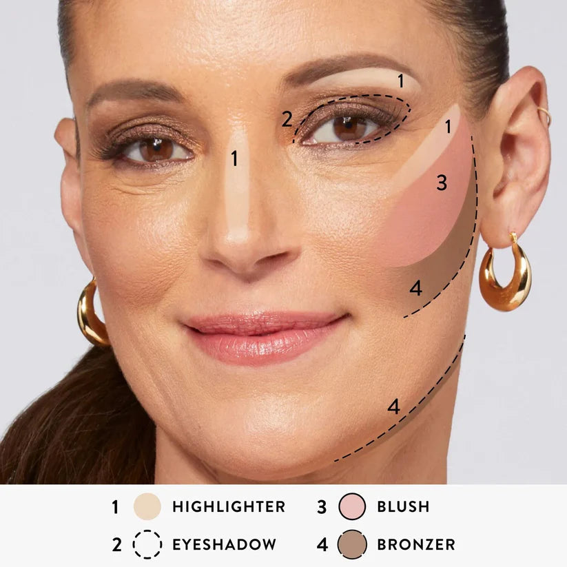 3-Piece Makeup Power Pack – Your Pocket-Sized Glam Squad